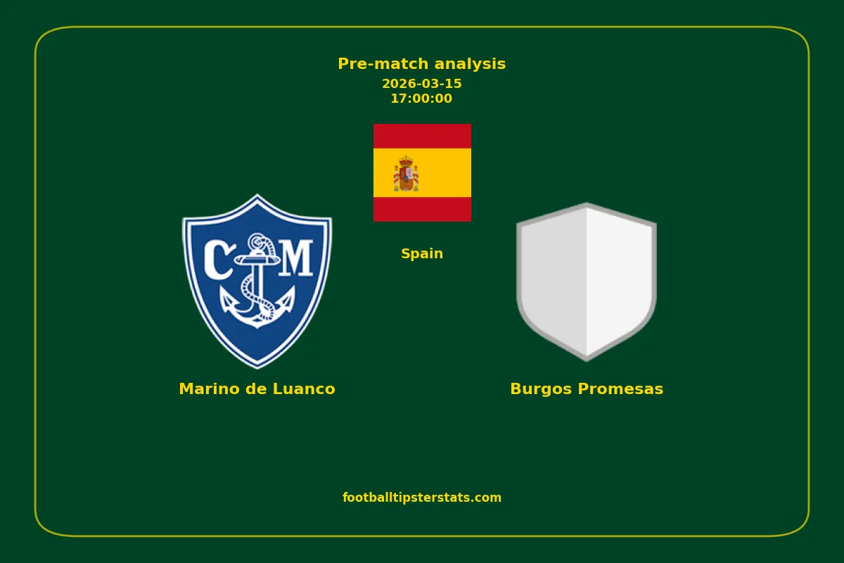 Pre-match analysis: Marino de Luanco vs Burgos Promesas on 2026-03-15